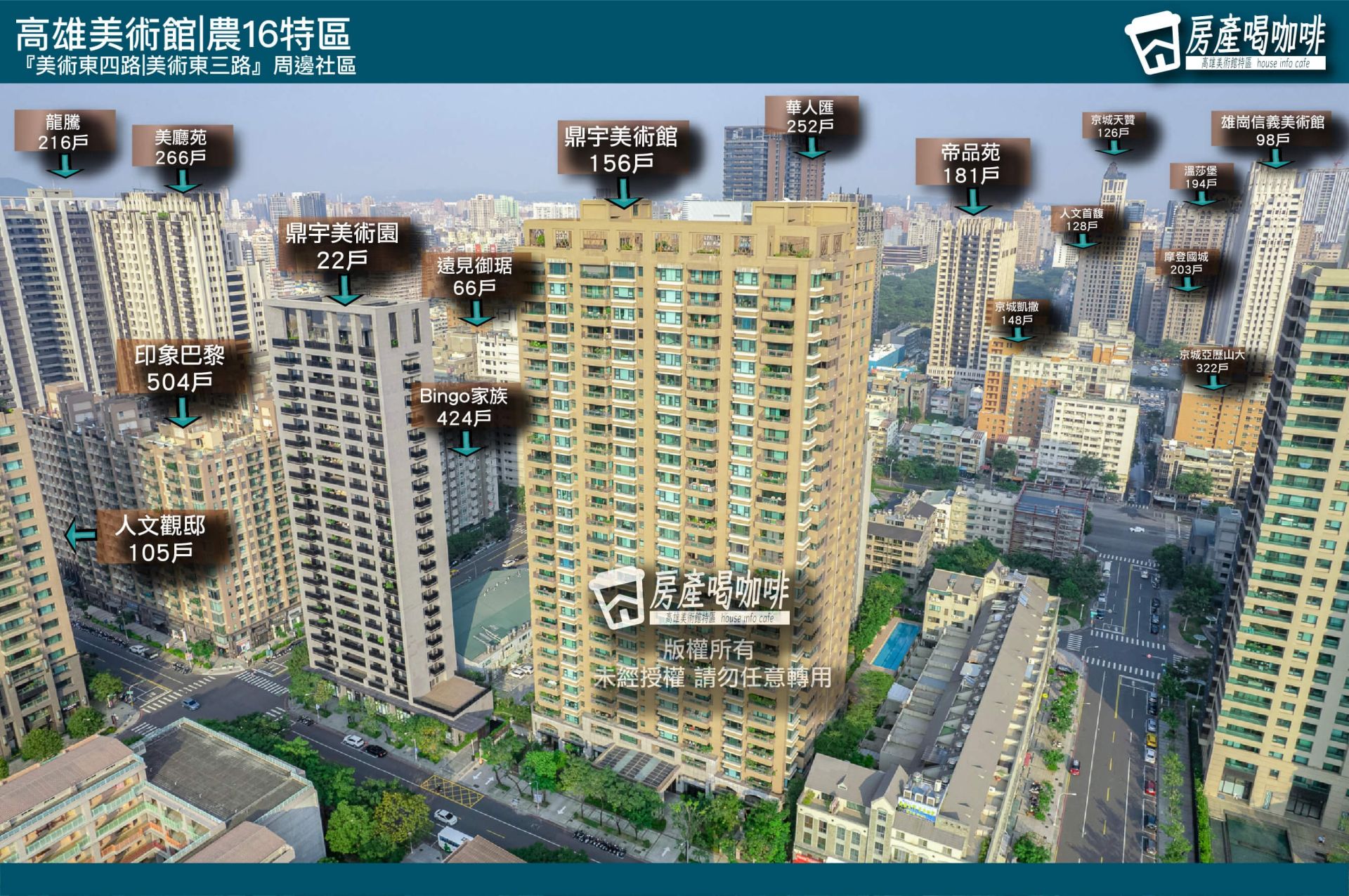 重點社區空拍4