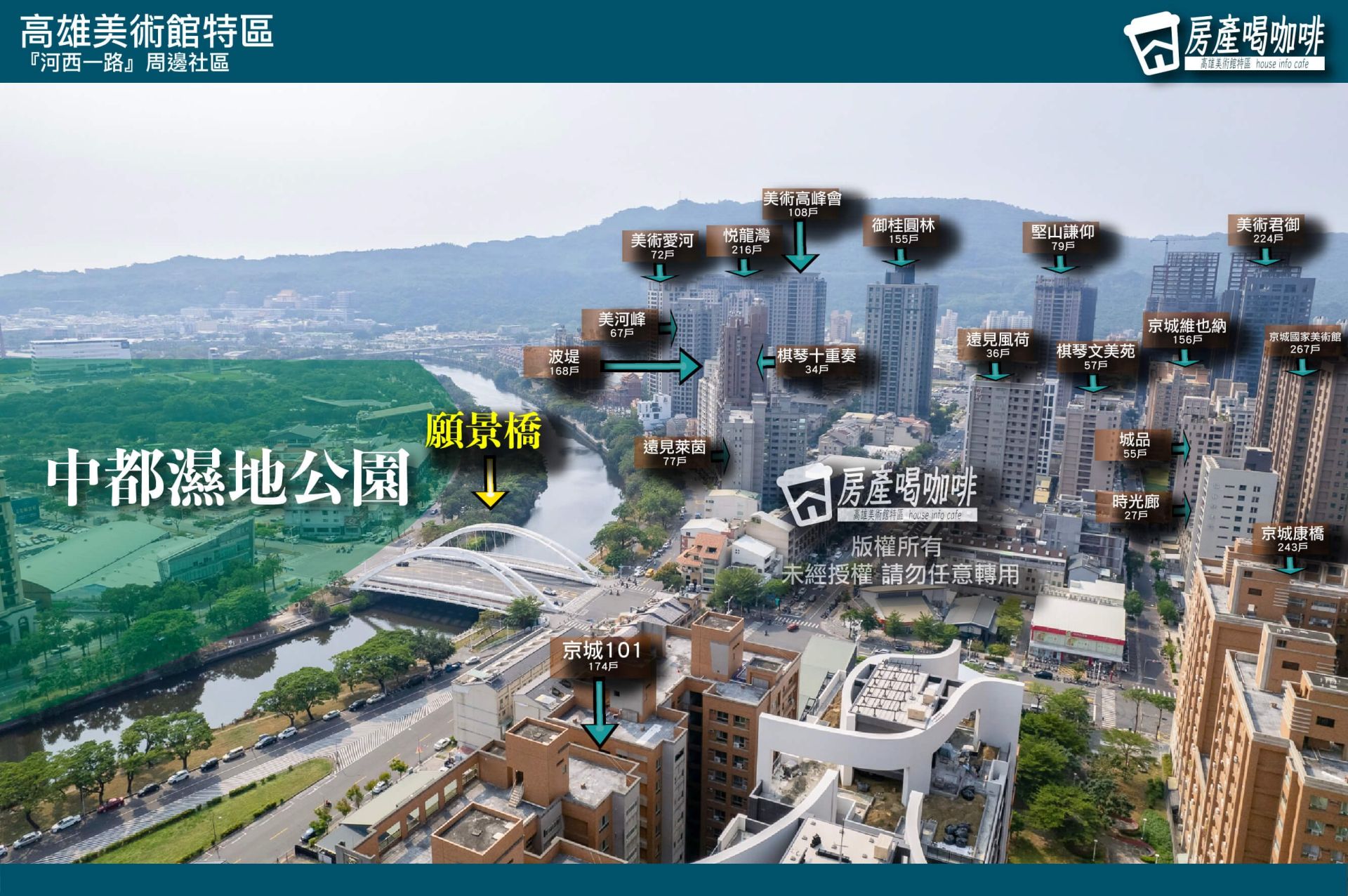 房地產建案圖