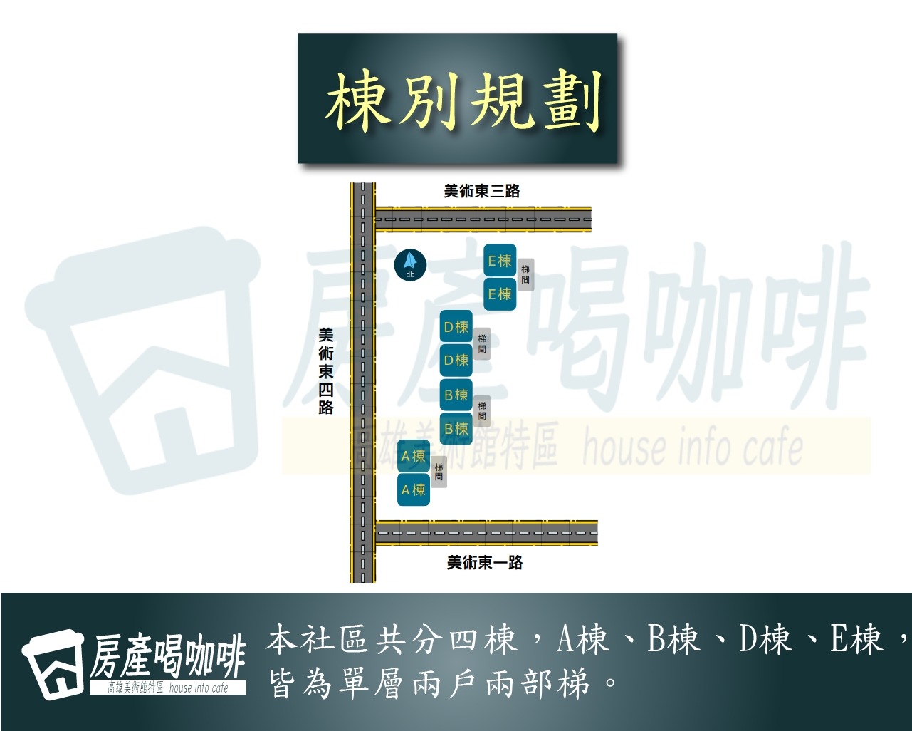 建築外觀與規劃